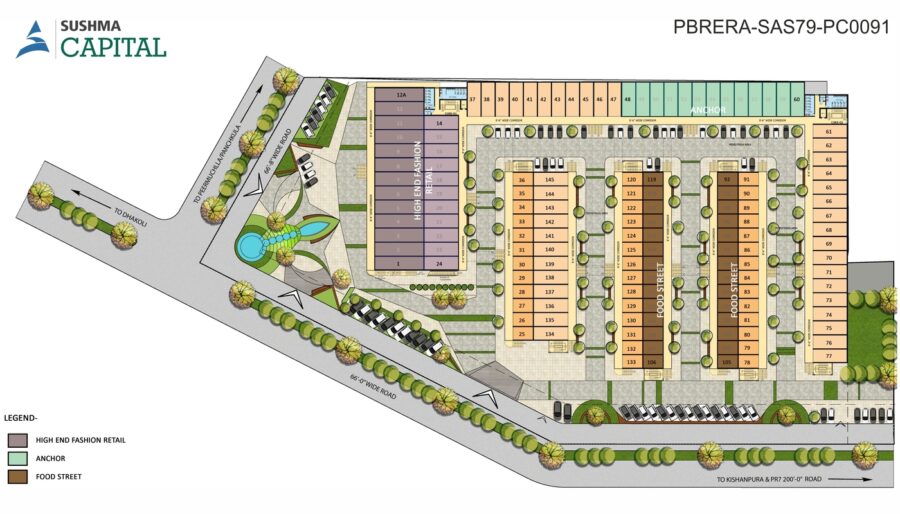 sushma capital master plan